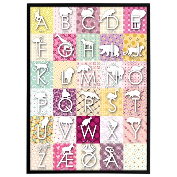 Plakat "ABC" i pige farver - perfekt til pigeværelset