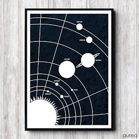 Design plakat Planeter i en flot midnatsblå farve