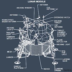 Retro plakat med tegning af et lunar module