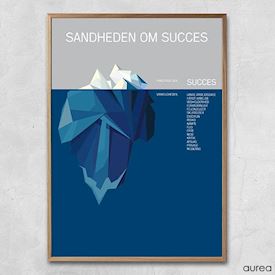 Plakat - Sandheden om succes