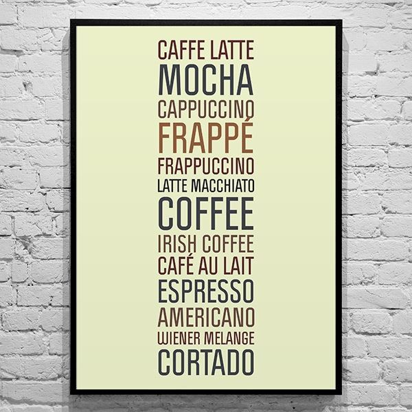 Plakat - Kaffe kort - colors