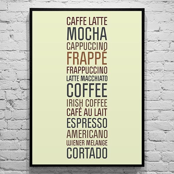 Plakat - Kaffe kort - colors