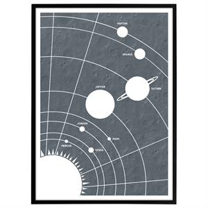 Plakat - Planeter, grå