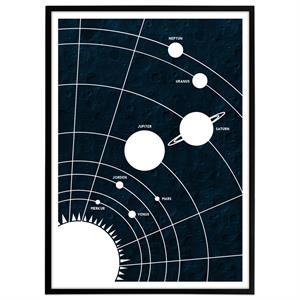 Plakat - Planeter, midnatsblå
